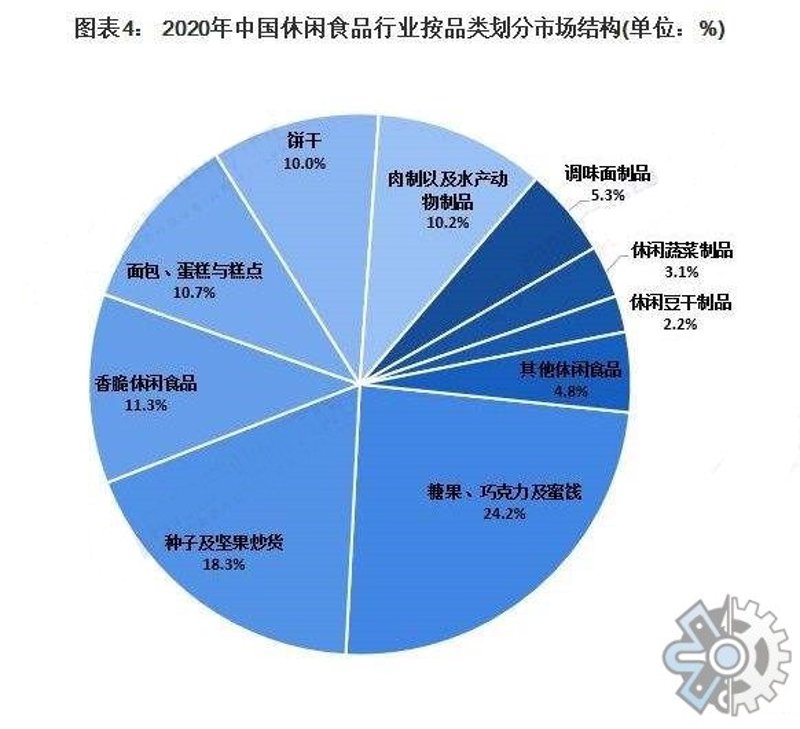 洞察市场方向，精准导航企业未来——上海信息咨询行业的动态变化