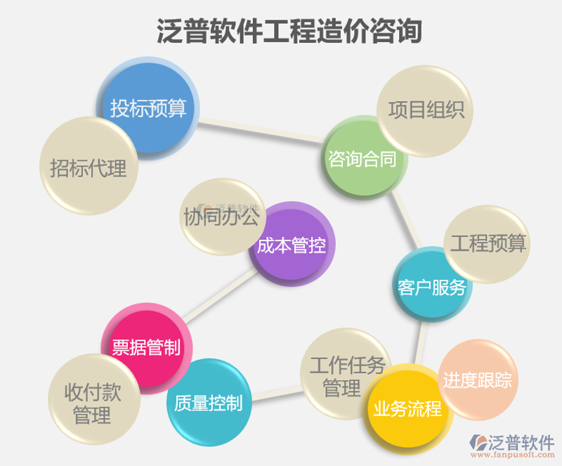 上海信息咨询业:连接数据与决策的艺术之旅